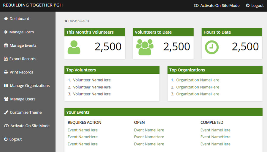 Screenshot of a user interface developed during the Steel City Codefest