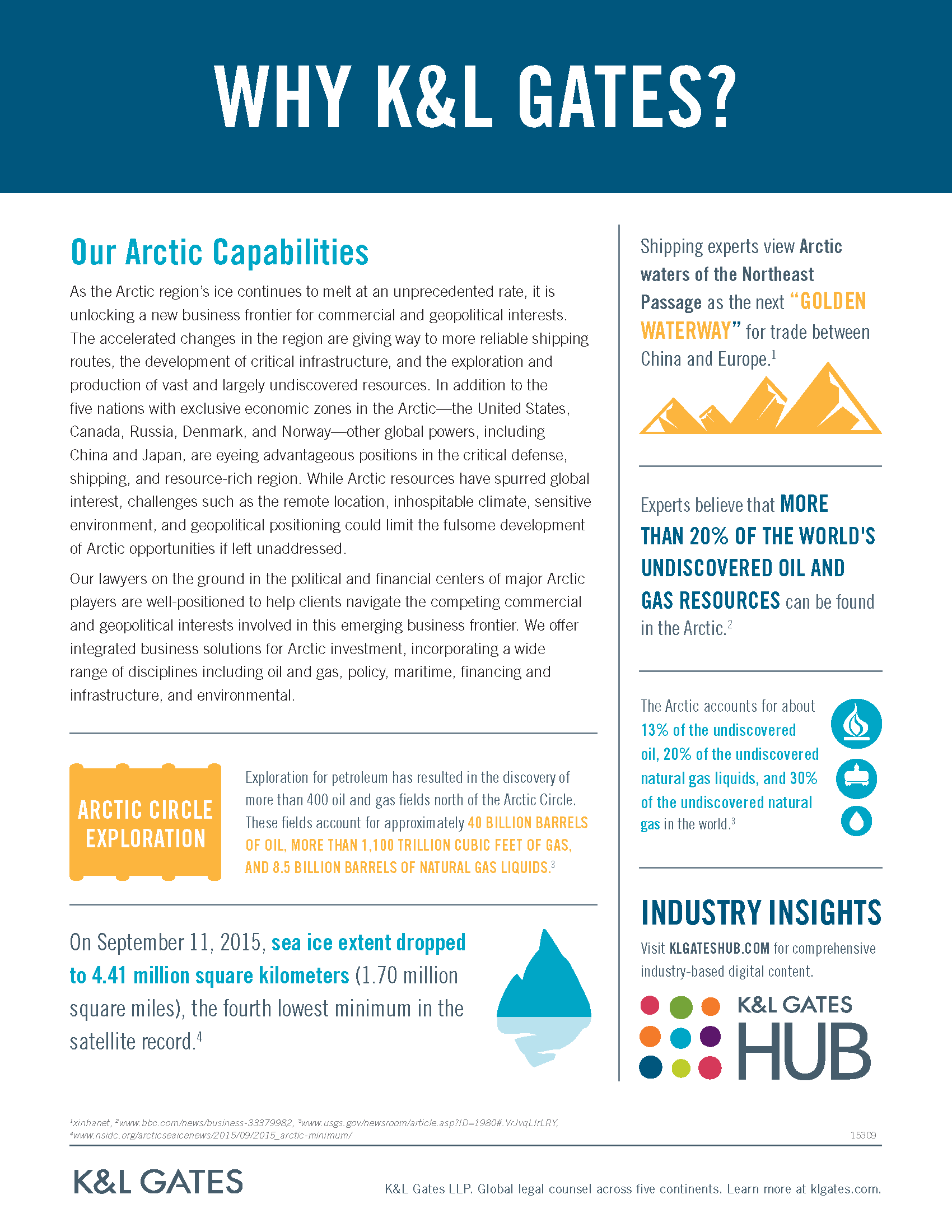 Why K&L Gates? An industry-targeted infosheet