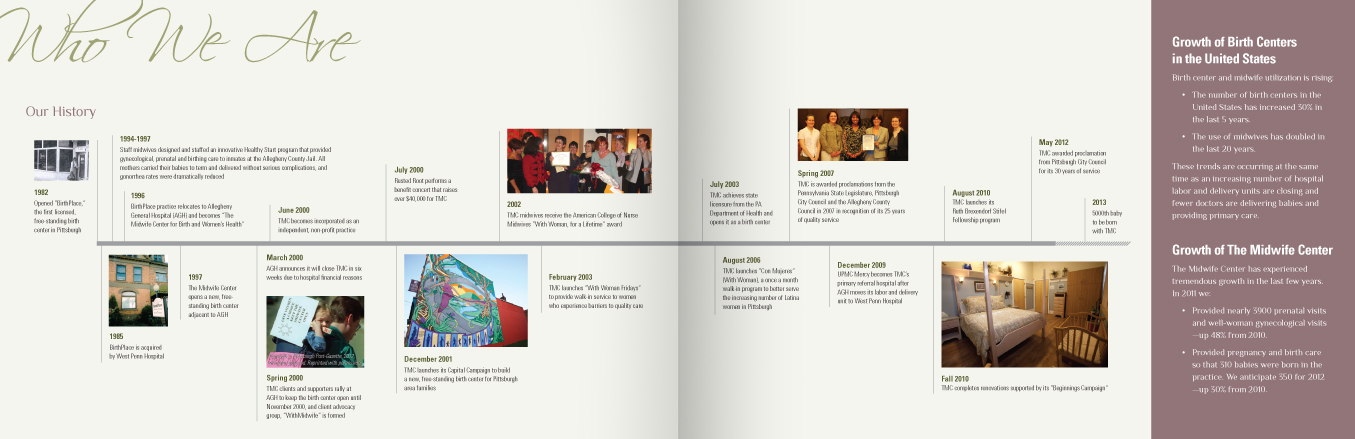 Spread From The Midwife Center's 30th Anniversary Report